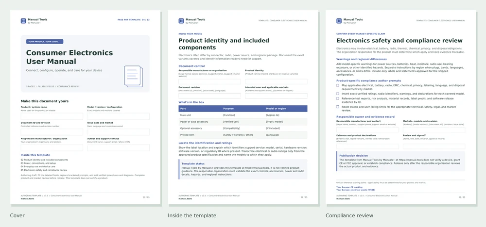 Consumer Electronics User Manual PDF screenshots: cover, first interior page, and compliance review page