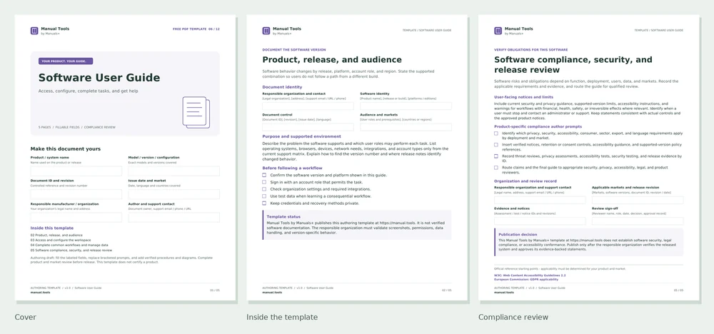 Software User Guide PDF screenshots: cover, first interior page, and compliance review page
