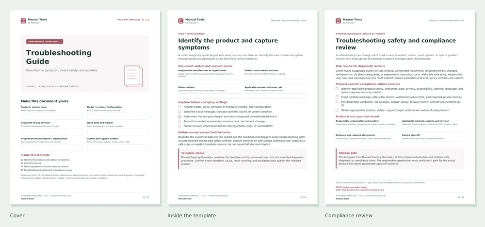 Troubleshooting Guide PDF screenshots: cover, first interior page, and compliance review page